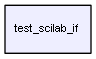 C:/jobs/vcc/itpp_sci/test_scilab_if