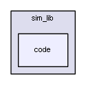C:/jobs/vcc/itpp_sci/sim_lib/code