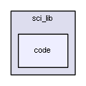 C:/jobs/vcc/itpp_sci/sci_lib/code