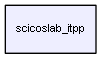 C:/jobs/vcc/itpp_sci/scicoslab_itpp